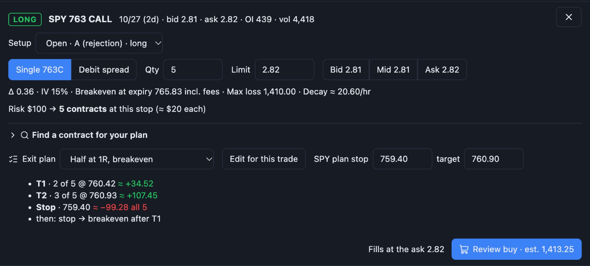 Order ticket for a SPY call with five contracts sized by risk and an exit plan of two targets and a stop